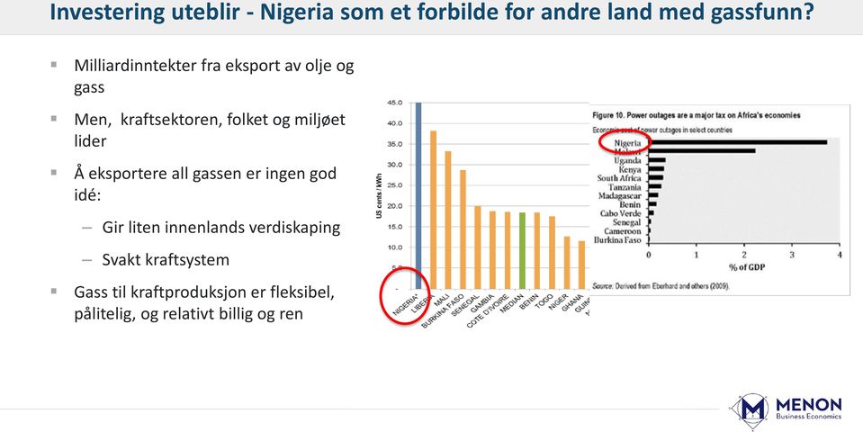 lider Å eksportere all gassen er ingen god idé: Gir liten innenlands verdiskaping