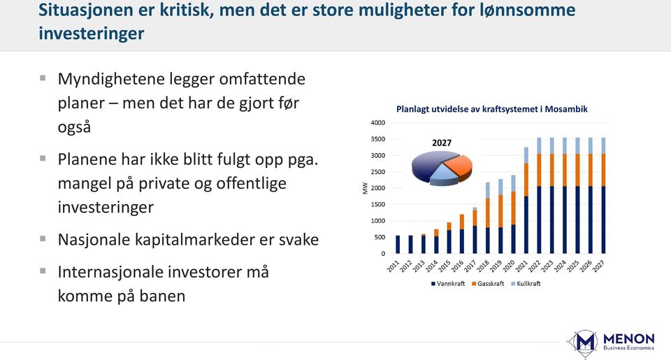 kraftsystemet i Mosambik Planene har ikke blitt fulgt opp pga.