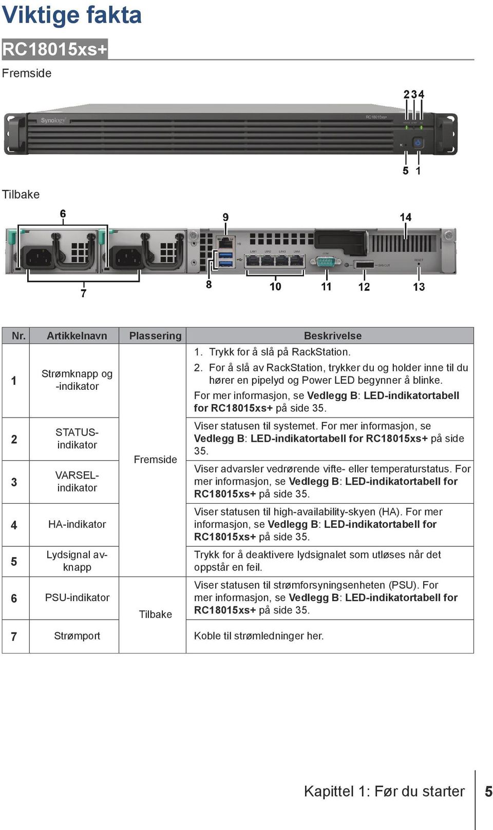 Trykk for å slå på RackStation. 2. For å slå av RackStation, trykker du og holder inne til du hører en pipelyd og Power LED begynner å blinke.