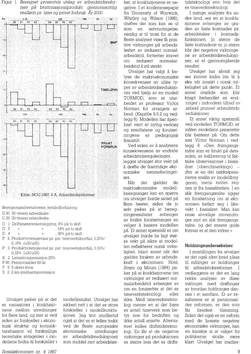 1987: 9 A, Arbeidstidsreformer Utvalget peker på at det er variasjoner i konklusjonene mellom utredninger for flere land, og sier at ved{ siden av forskjeller i okonomisk struktur og