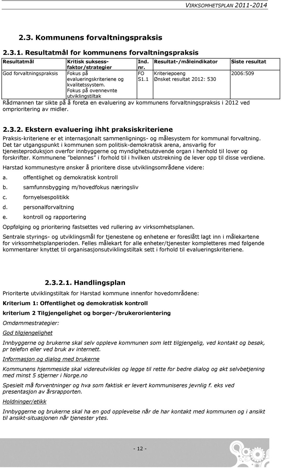 1 Ønsket resultat 2012: 530 Rådmannen tar sikte på å foreta en evaluering av kommunens forvaltningspraksis i 2012 ved omprioritering av midler. 2.3.2. Ekstern evaluering ihht praksiskriteriene Praksis-kriteriene er et internasjonalt sammenlignings- og målesystem for kommunal forvaltning.