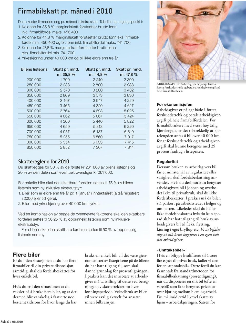 Kolonne for 47,8 % marginalskatt forutsetter brutto lønn eks. firmabilfordel min. 741 700 4. Yrkeskjøring under 40 000 km og bil ikke eldre enn tre år Bilens listepris Skatt pr. mnd. Skatt pr. mnd. Skatt pr. mnd. m. 35,8 % m.