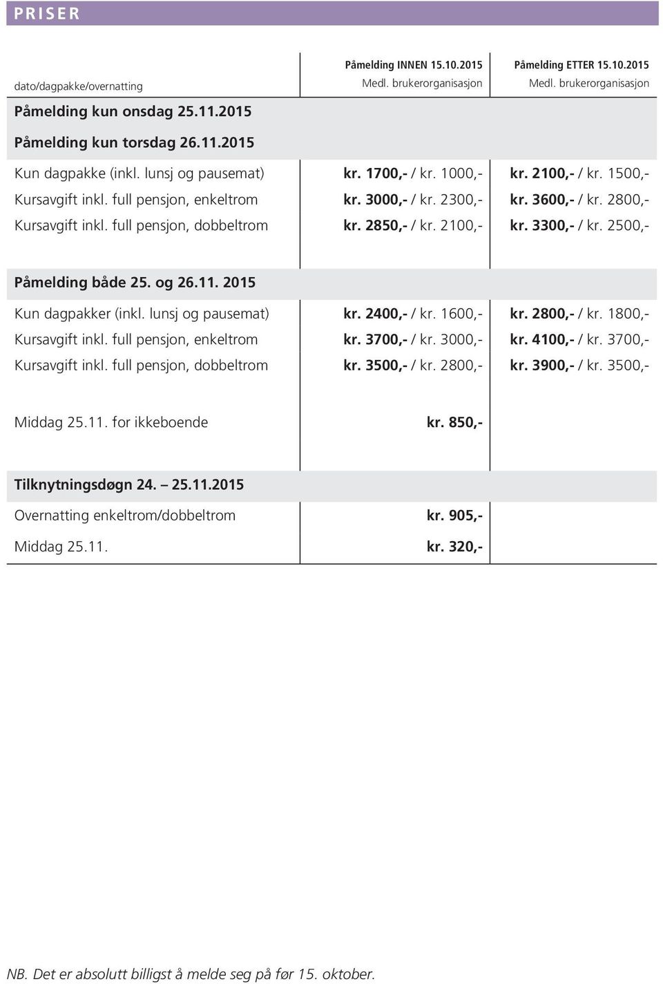 full pensjon, dobbeltrom kr. 2850,- / kr. 2100,- kr. 3300,- / kr. 2500,- Påmelding både 25. og 26.11. 2015 Kun dagpakker (inkl. lunsj og pausemat) kr. 2400,- / kr. 1600,- kr. 2800,- / kr.