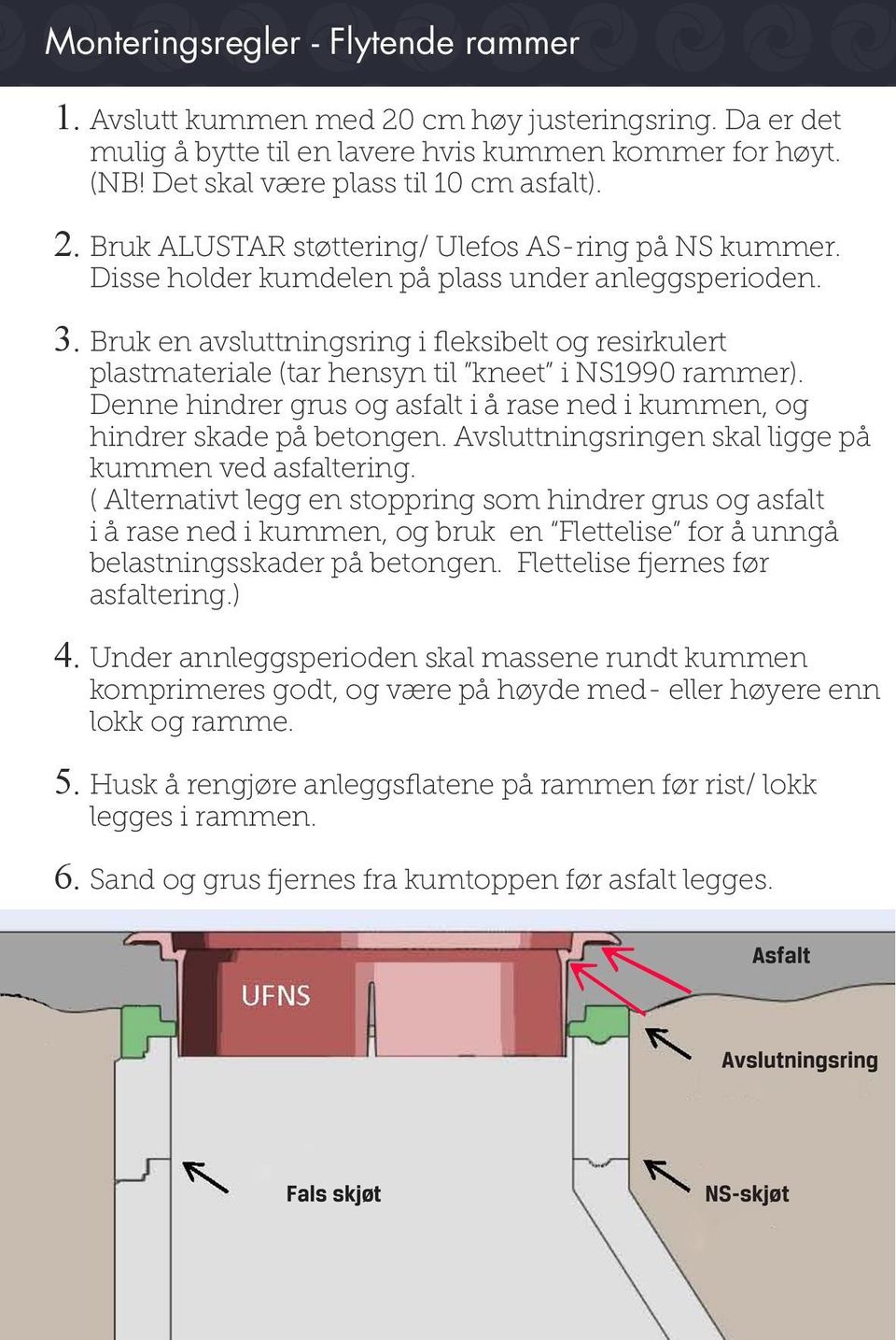 Denne hindrer grus og asfalt i å rase ned i kummen, og hindrer skade på betongen. Avsluttningsringen skal ligge på kummen ved asfaltering.