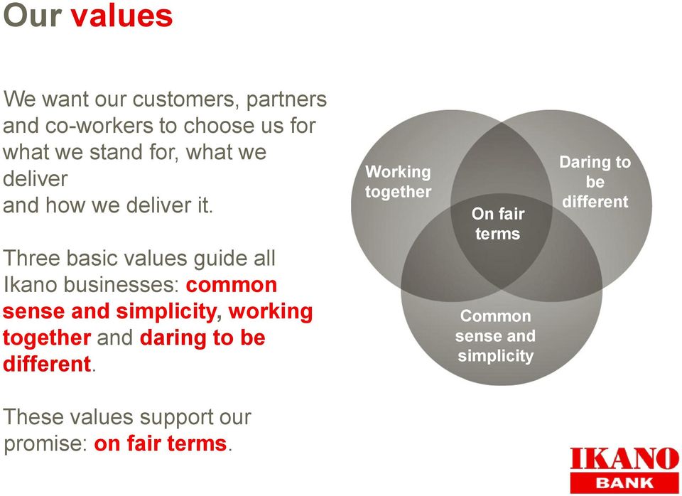Three basic values guide all Ikano businesses: common sense and simplicity, working together