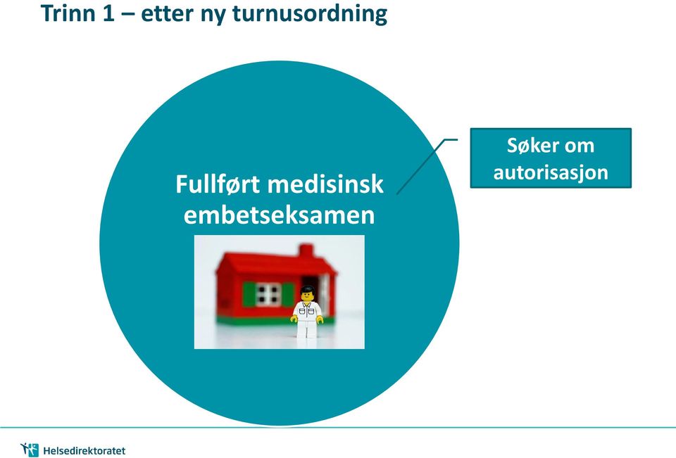 Fullført medisinsk