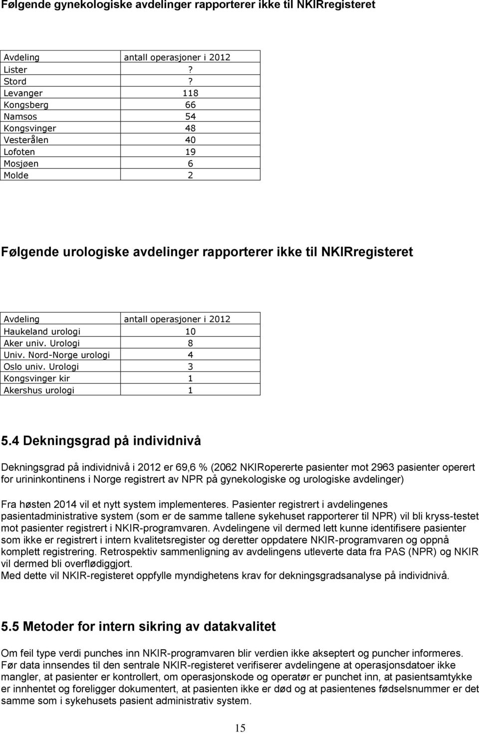 Haukeland urologi 10 Aker univ. Urologi 8 Univ. Nord-Norge urologi 4 Oslo univ. Urologi 3 Kongsvinger kir 1 Akershus urologi 1 5.