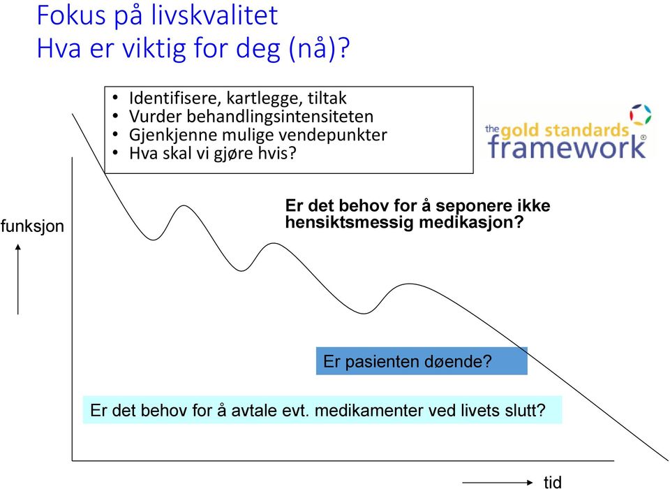 vendepunkter Hva skal vi gjøre hvis?