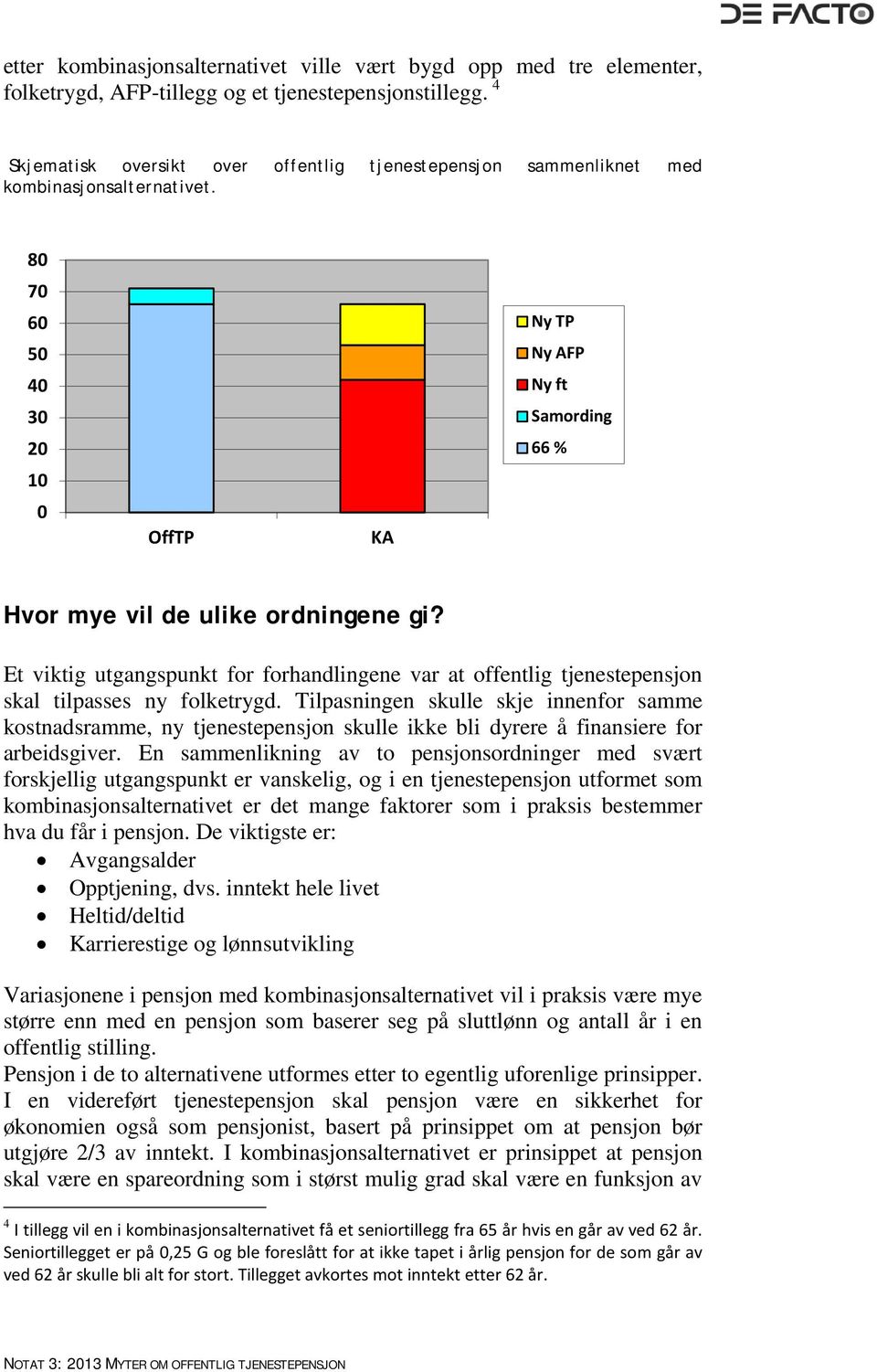 80 70 60 50 40 30 20 10 0 OffTP KA Ny TP Ny AFP Ny ft Samording 66 % Hvor mye vil de ulike ordningene gi?