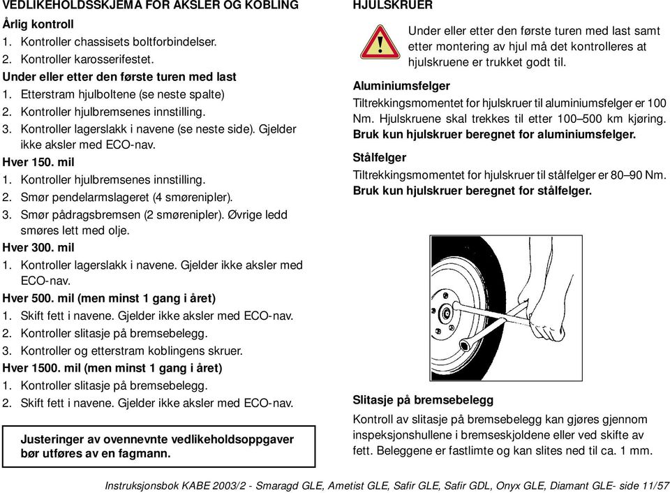 Kontroller hjulbremsenes innstilling. 2. Smør pendelarmslageret (4 smørenipler). 3. Smør pådragsbremsen (2 smørenipler). Øvrige ledd smøres lett med olje. Hver 300. mil 1.