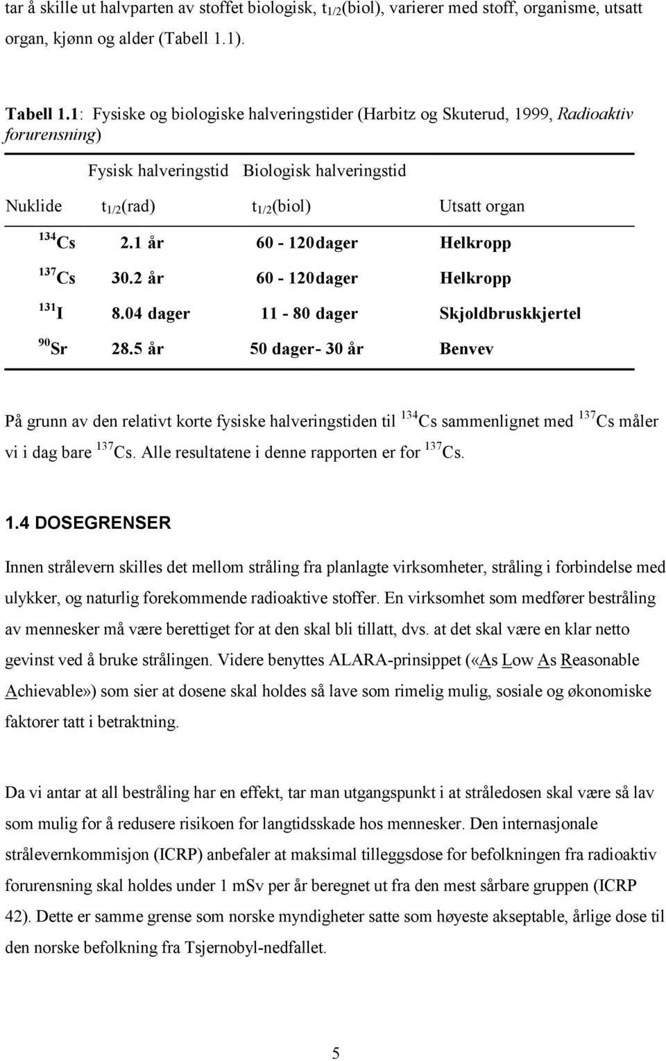 1 år 60-120dager Helkropp 137 Cs 30.2 år 60-120dager Helkropp 131 I 8.04 dager 11-80 dager Skjoldbruskkjertel 90 Sr 28.