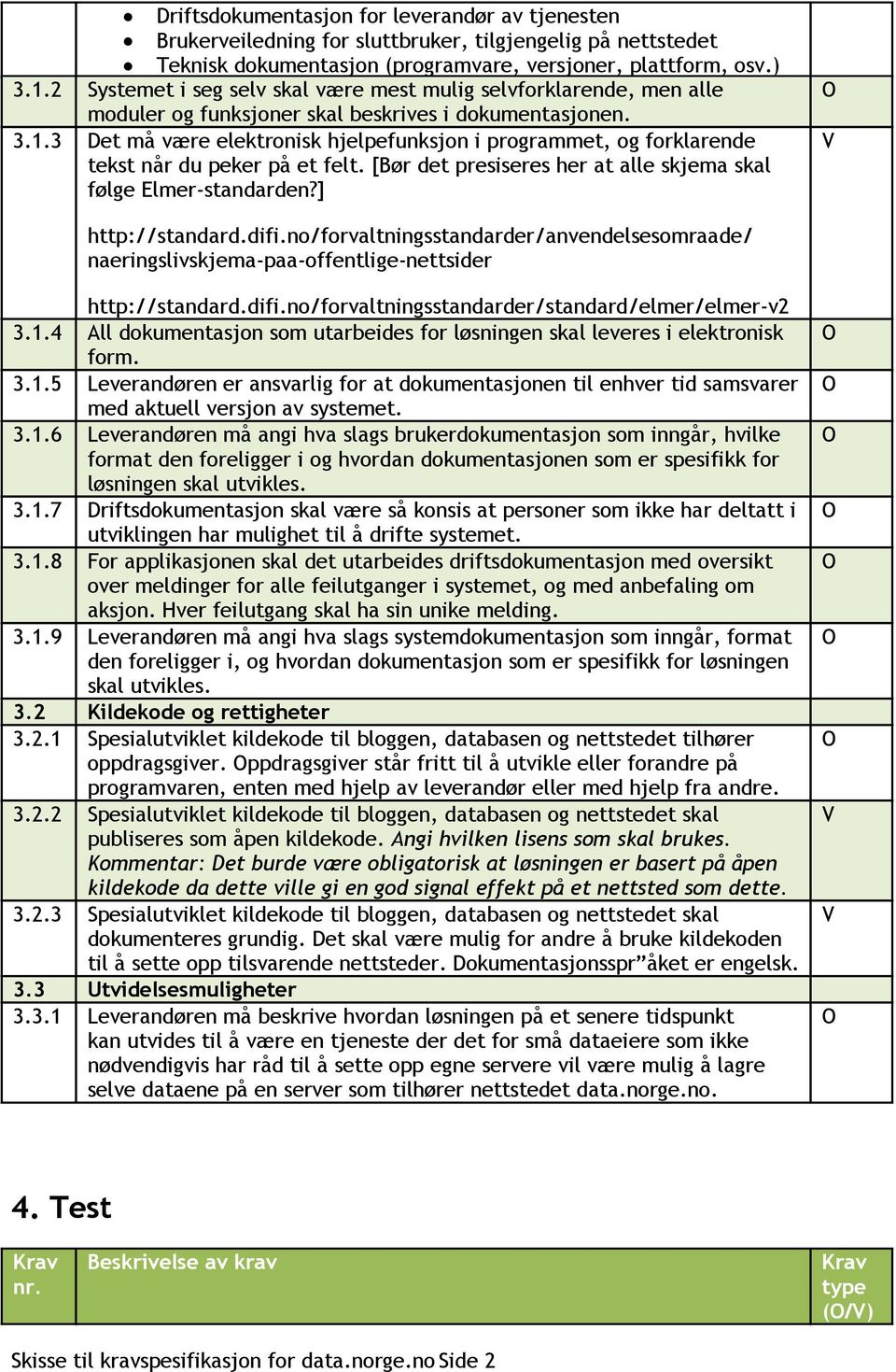 3 Det må være elektronisk hjelpefunksjon i programmet, og forklarende tekst når du peker på et felt. [Bør det presiseres her at alle skjema skal følge Elmer-standarden?] http://standard.difi.