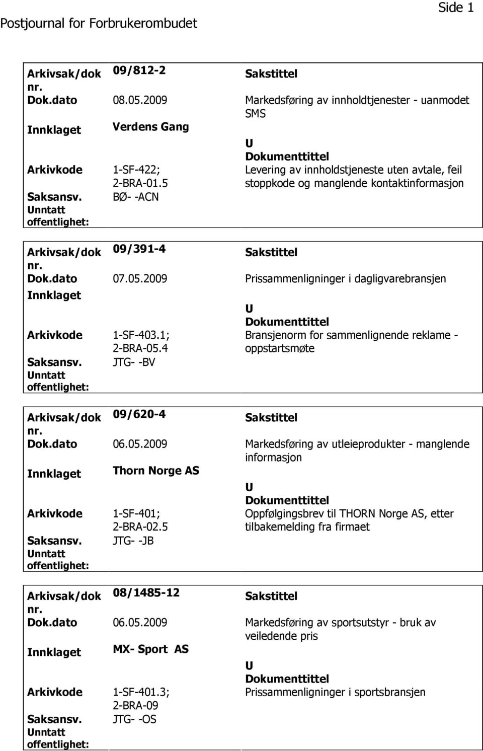 2009 Prissammenligninger i dagligvarebransjen nnklaget 1-SF-403.1; 2-BRA-05.4 JTG- -BV Bransjenorm for sammenlignende reklame - oppstartsmøte Arkivsak/dok 09/620-4 Sakstittel Dok.dato 06.05.2009 Markedsføring av utleieprodukter - manglende informasjon nnklaget Thorn Norge AS 1-SF-401; 2-BRA-02.