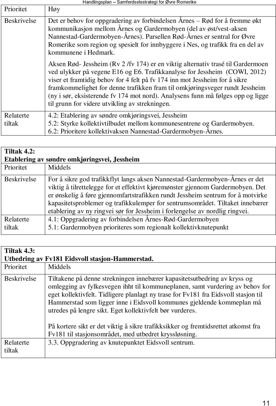 Aksen Rød- Jessheim (Rv 2 /fv 174) er en viktig alternativ trasé til Gardermoen ved ulykker på vegene E16 og E6.