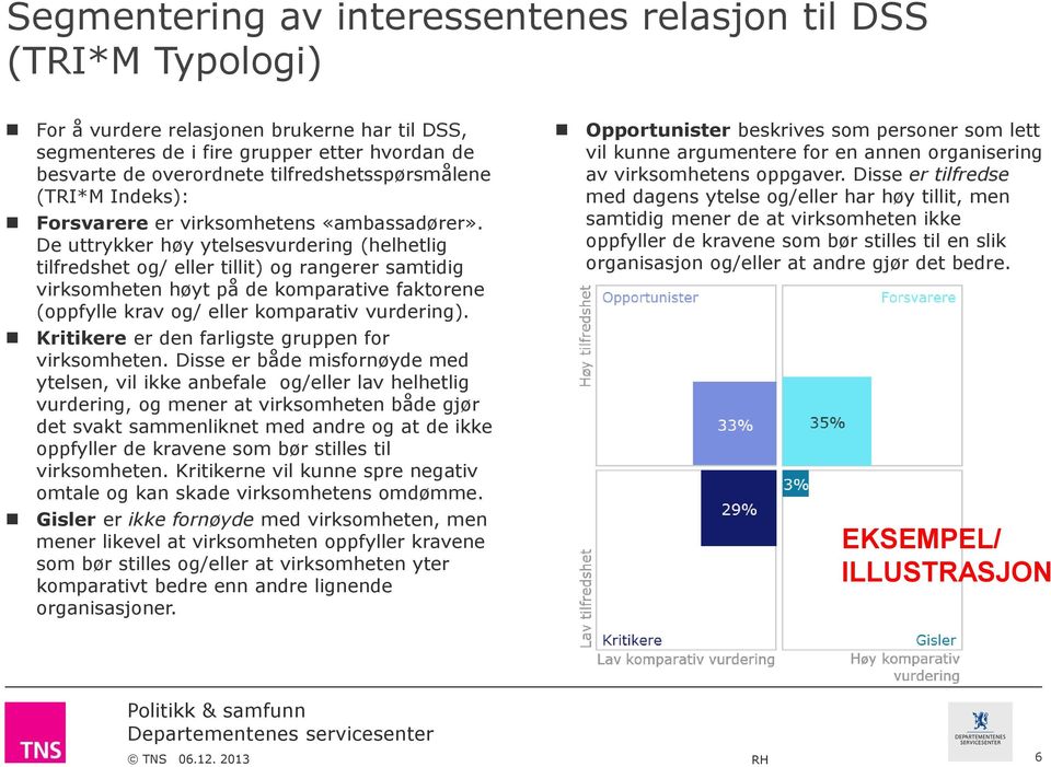 De uttrykker høy ytelsesvurdering (helhetlig tilfredshet og/ eller tillit) og rangerer samtidig virksomheten høyt på de komparative faktorene (oppfylle krav og/ eller komparativ vurdering).