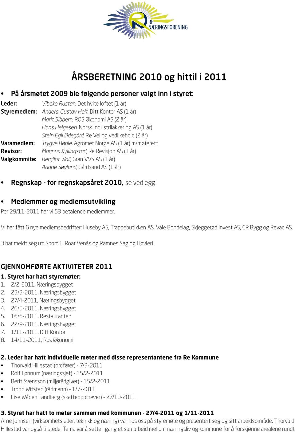 Revisor: Magnus Kyllingstad, Re Revisjon AS (1 år) Valgkommite: Bergljot Woll, Gran VVS AS (1 år) Aadne Søyland, Gårdsand AS (1 år) Regnskap - for regnskapsåret 2010, se vedlegg Medlemmer og