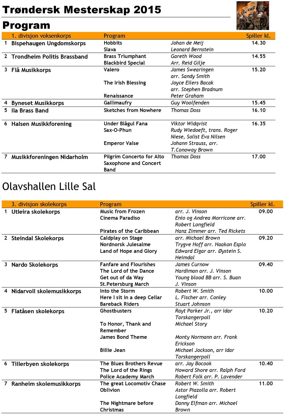 Stephen Bradnum Peter Graham 4 Byneset Musikkorps Gallimaufry Guy Woolfenden 15.45 5 Ila Brass Band Sketches from Nowhere Thomas Doss 16.