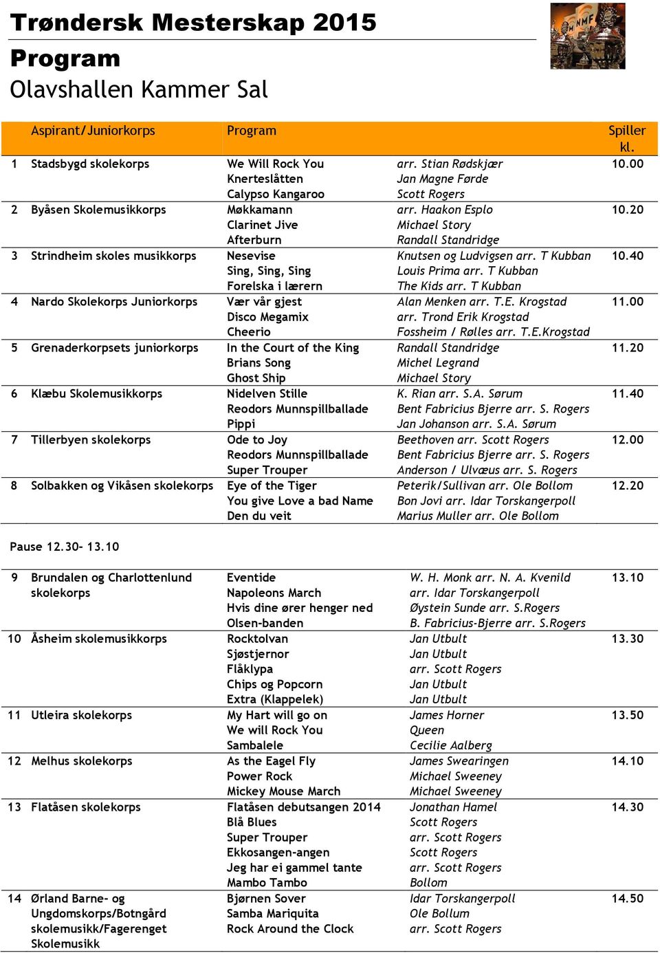 Cheerio 5 Grenaderkorpsets juniorkorps In the Court of the King Brians Song Ghost Ship 6 Klæbu Skolemusikkorps Nidelven Stille Reodors Munnspillballade Pippi 7 Tillerbyen skolekorps Ode to Joy