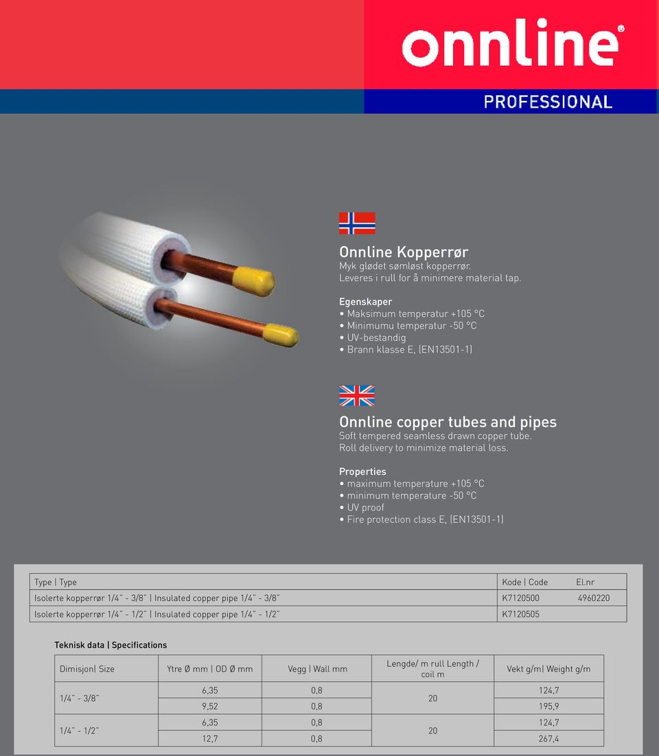Roll delivery to minimize material loss. Properties maximum temperature +105 C minimum temperature -50 C UV proof Fire protection class E, (EN13501-1) Type Type Kode Code El.
