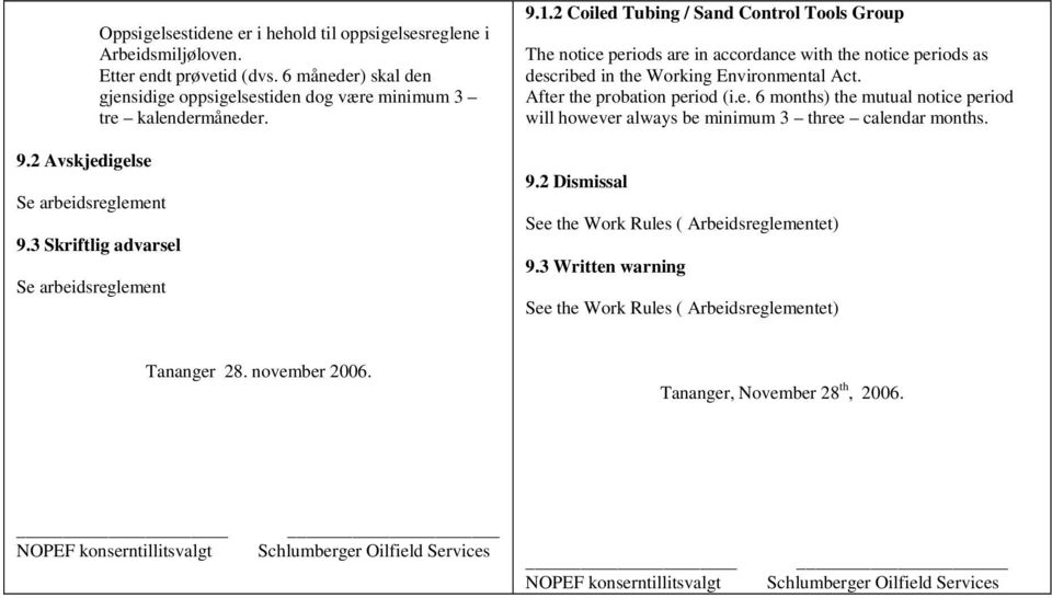 2 Coiled Tubing / Sand Control Tools Group The notice periods are in accordance with the notice periods as described in the Working Environmental Act. After the probation period (i.e. 6 months) the mutual notice period will however always be minimum 3 three calendar months.