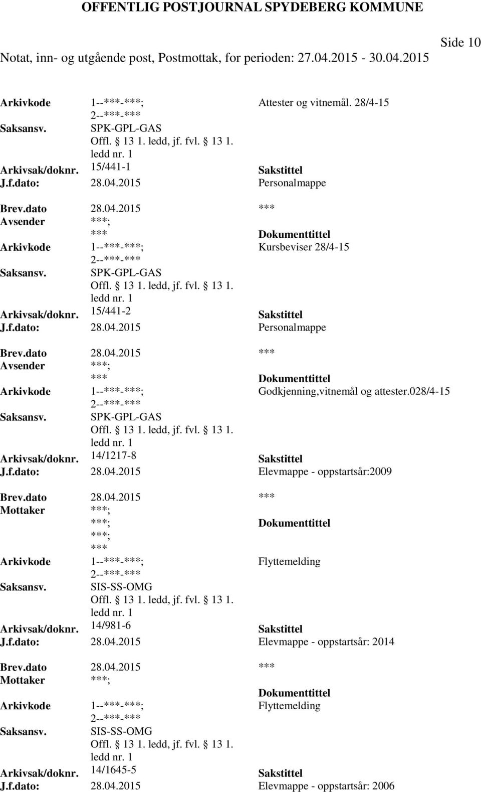 2015 Personalmappe ; *** Godkjenning,vitnemål og attester.028/4-15 SPK-GPL-GAS Arkivsak/doknr. 14/1217-8 Sakstittel J.f.dato: 28.04.