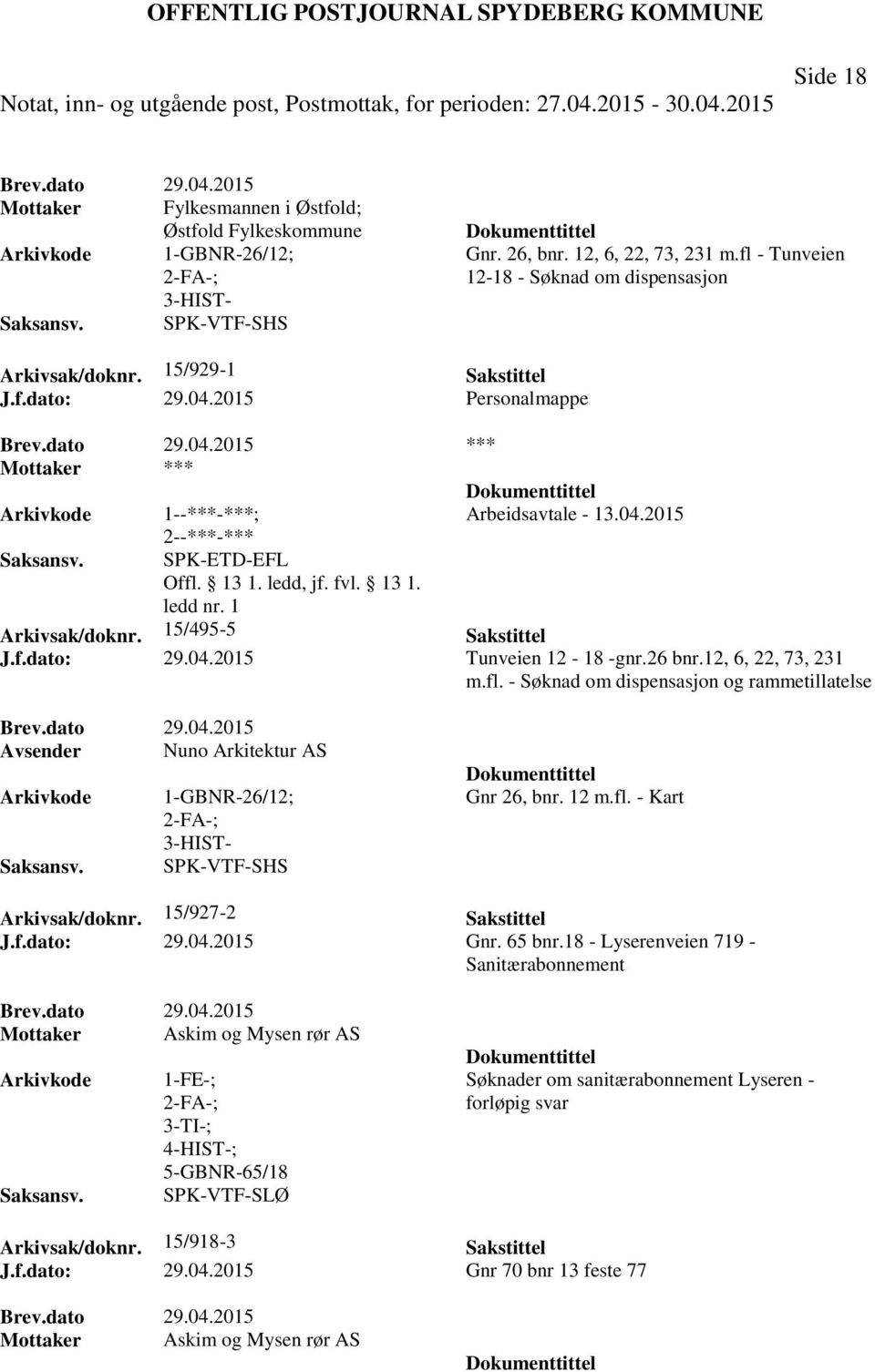 12, 6, 22, 73, 231 m.fl. - Søknad om dispensasjon og rammetillatelse Avsender Nuno Arkitektur AS 1-GBNR-26/12; SPK-VTF-SHS Gnr 26, bnr. 12 m.fl. - Kart Arkivsak/doknr. 15/927-2 Sakstittel J.f.dato: 29.