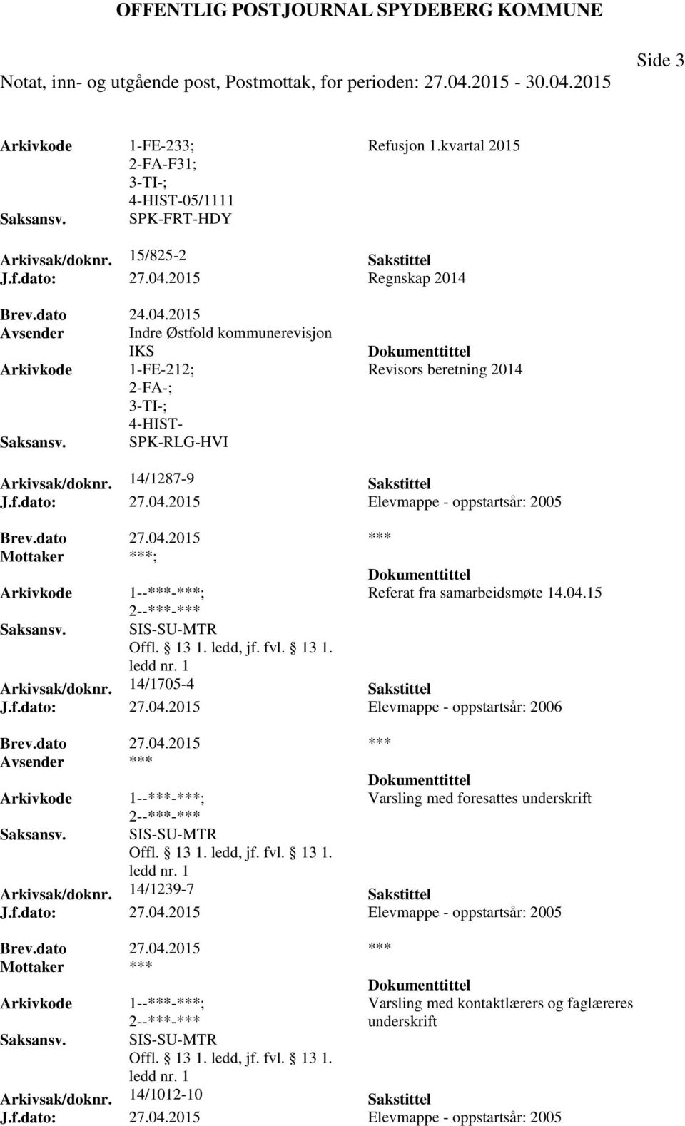 dato 27.04.2015 *** Mottaker ***; Referat fra samarbeidsmøte 14.04.15 SIS-SU-MTR Arkivsak/doknr. 14/1705-4 Sakstittel J.f.dato: 27.04.2015 Elevmappe - oppstartsår: 2006 Brev.dato 27.04.2015 *** Varsling med foresattes underskrift SIS-SU-MTR Arkivsak/doknr.