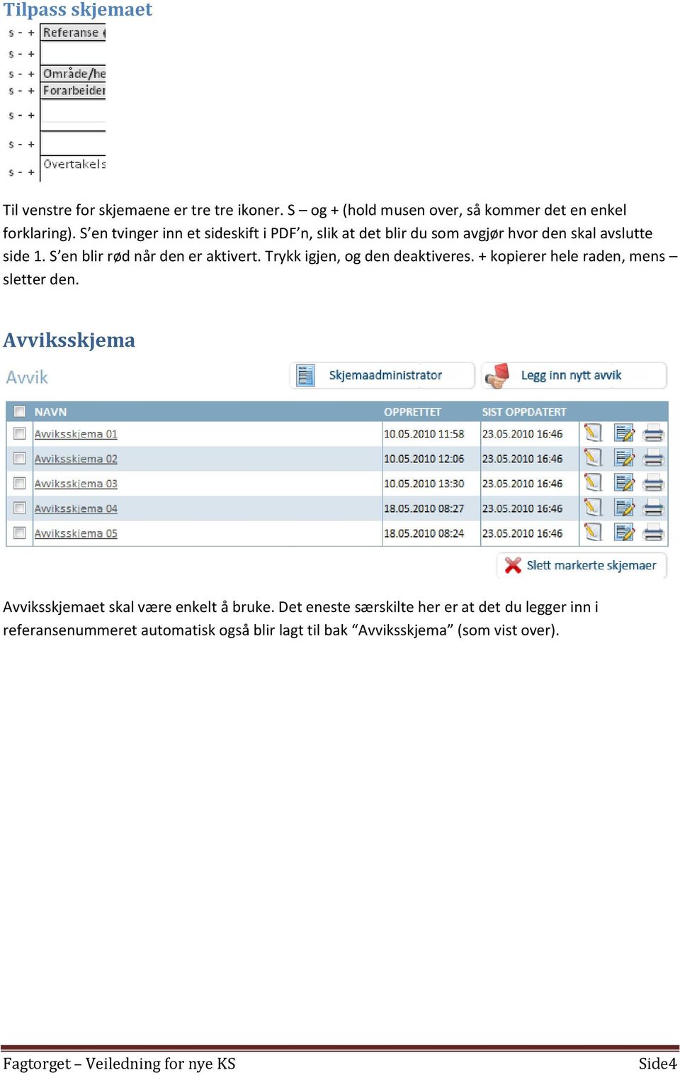 S en blir rød når den er aktivert. Trykk igjen, og den deaktiveres. + kopierer hele raden, mens sletter den.