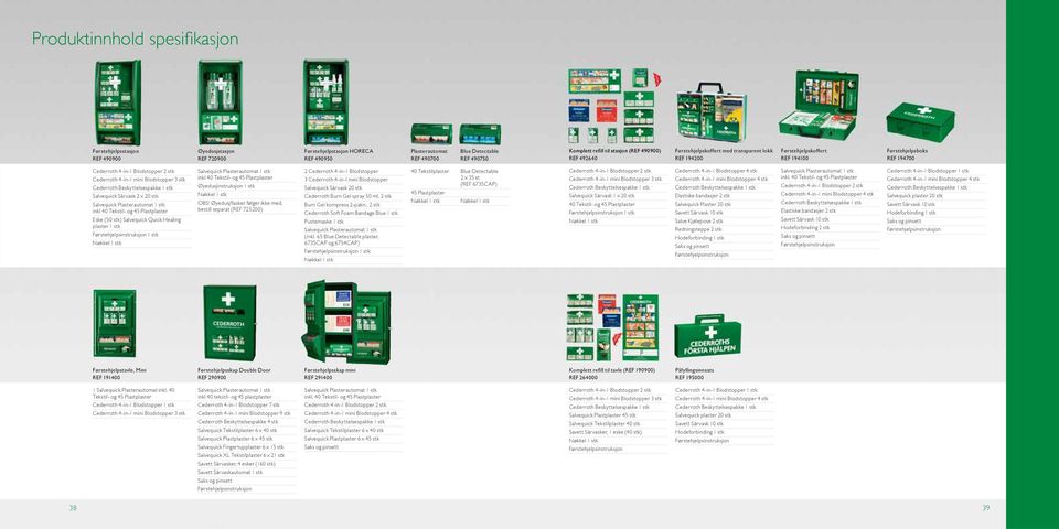 mini Blodstopper 3 stk Cederroth Beskyttelsespakke 1 stk Salvequick Sårvask 2 x 20 stk Salvequick Plasterautomat 1 stk inkl 40 Tekstil- og 45 Plastplaster Eske (50 stk) Salvequick Quick Healing