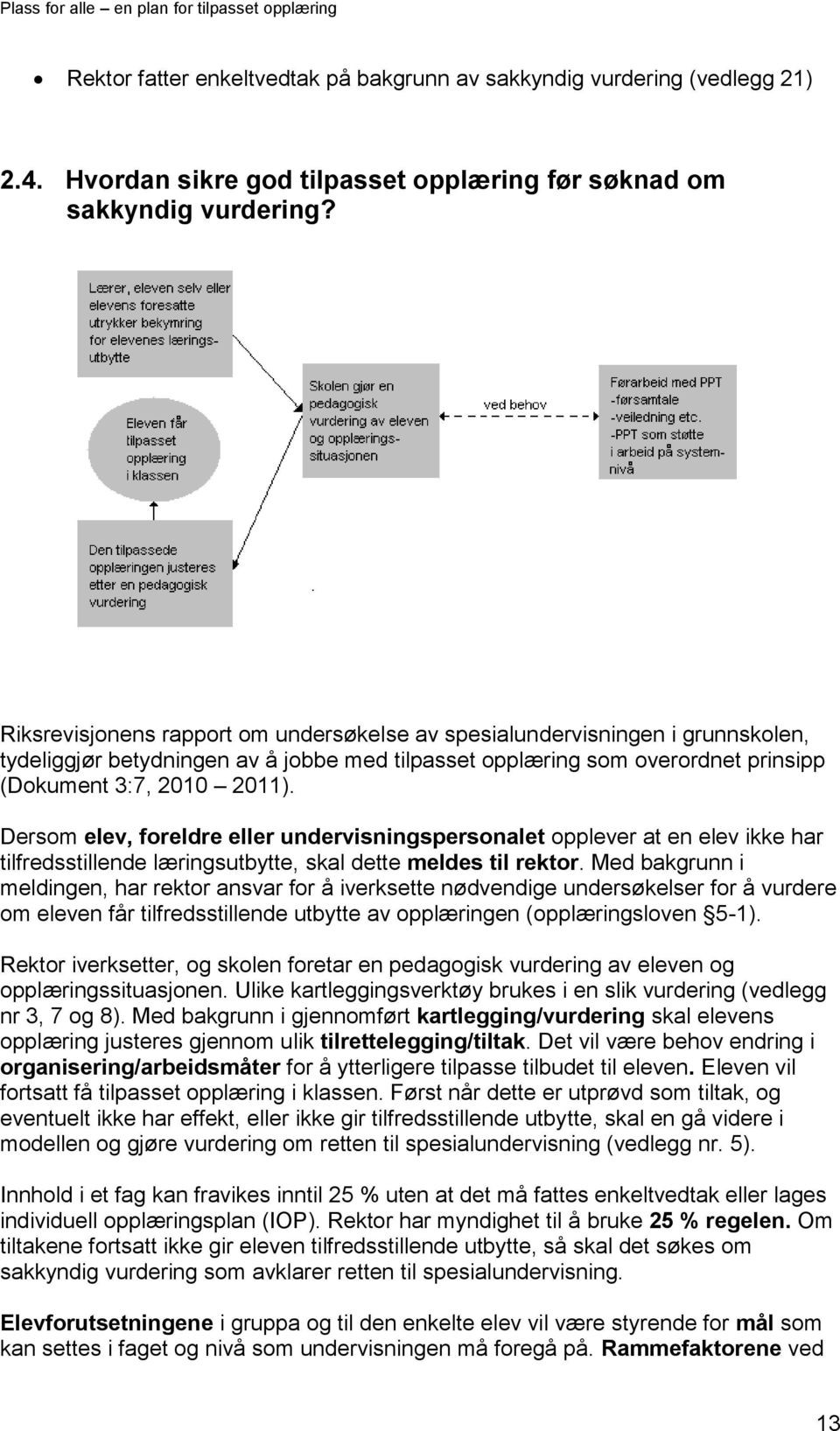 Dersom elev, foreldre eller undervisningspersonalet opplever at en elev ikke har tilfredsstillende læringsutbytte, skal dette meldes til rektor.