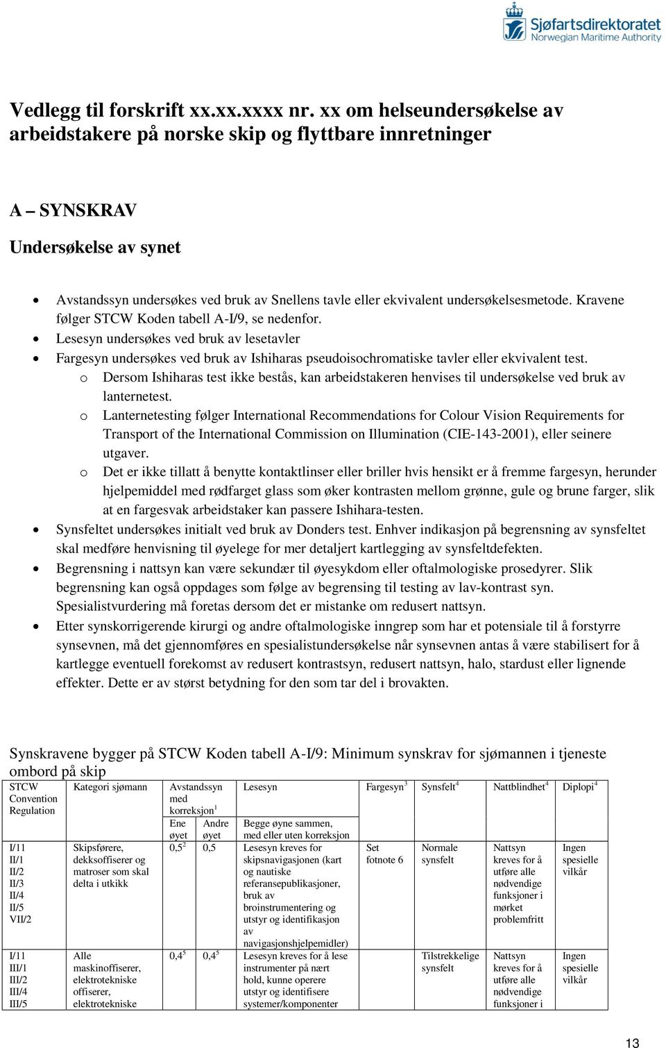 undersøkelsesmetode. Kravene følger STCW Koden tabell A-I/9, se nedenfor.