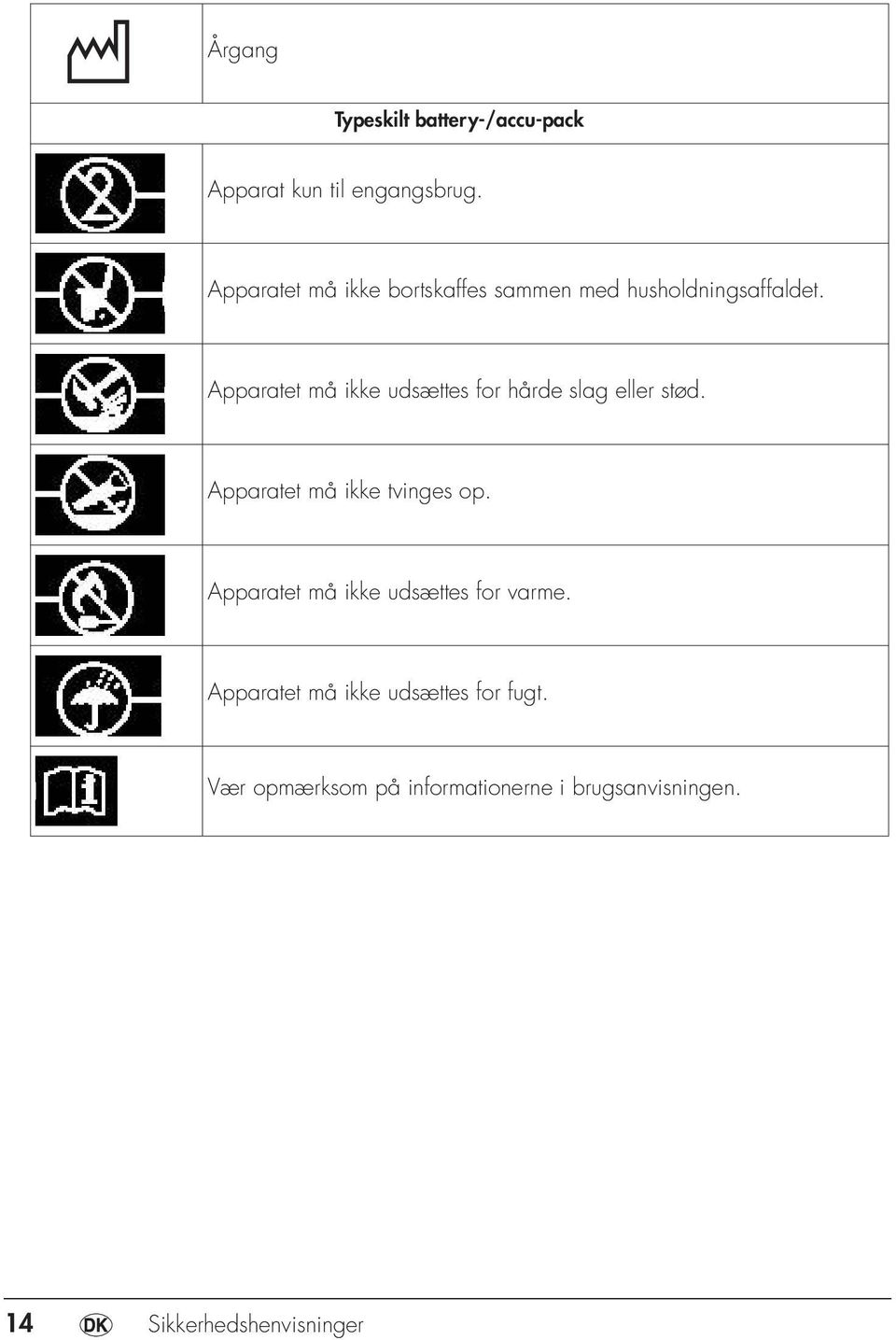 Apparatet må ikke udsættes for hårde slag eller stød. Apparatet må ikke tvinges op.