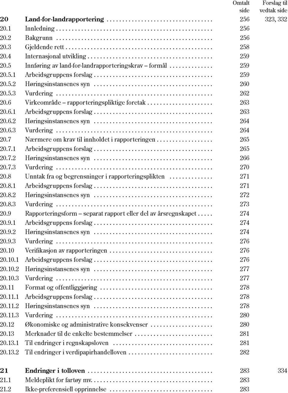 5 Innføring av land-for-landrapporteringskrav formål.............. 259 20.5.1 Arbeidsgruppens forslag...................................... 259 20.5.2 Høringsinstansenes syn...................................... 260 20.