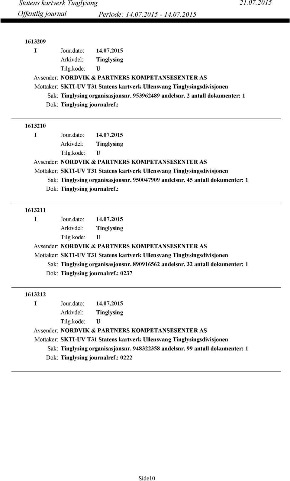 45 antall dokumenter: 1 Dok: journalref.: 1613211 Avsender: NORDVIK & PARTNERS KOMPETANSESENTER AS Mottaker: SKTI-V T31 Statens kartverk llensvang sdivisjonen organisasjonsnr. 890916562 andelsnr.