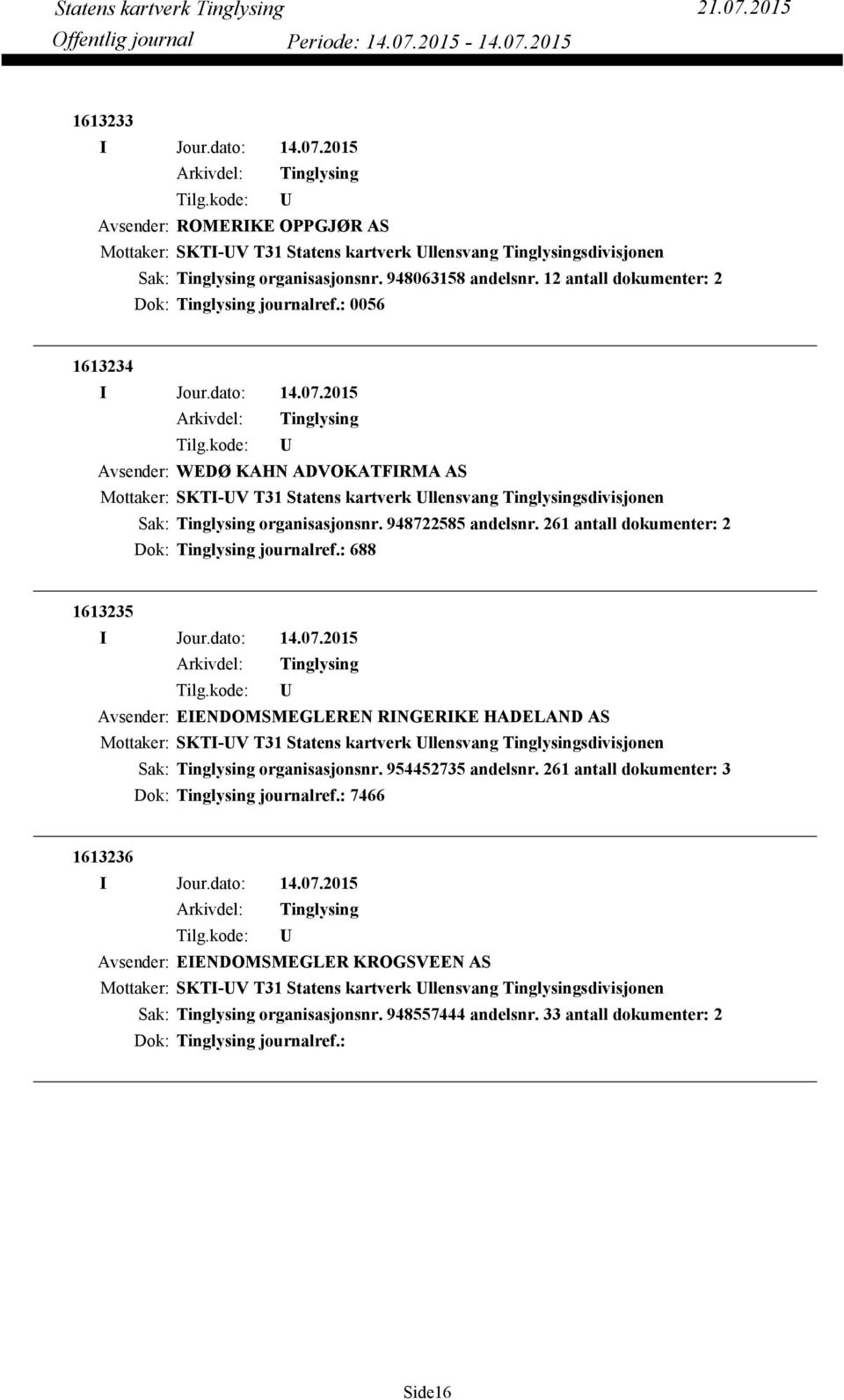 261 antall dokumenter: 2 Dok: journalref.: 688 1613235 Avsender: EIENDOMSMEGLEREN RINGERIKE HADELAND AS Mottaker: SKTI-V T31 Statens kartverk llensvang sdivisjonen organisasjonsnr.