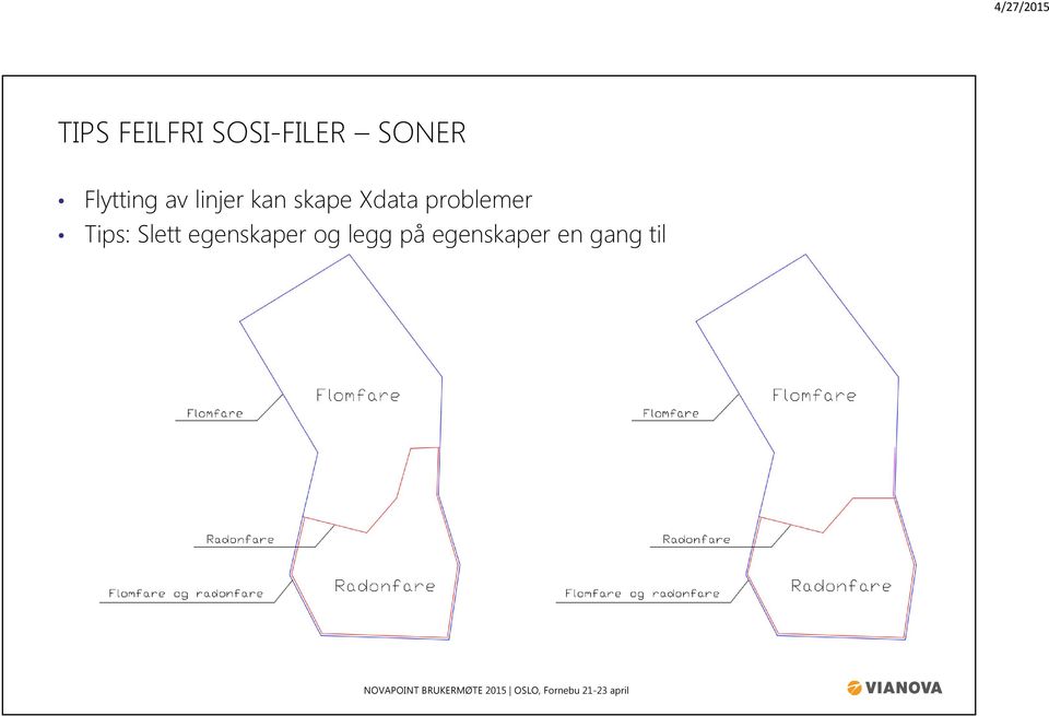 Xdata problemer Tips: Slett