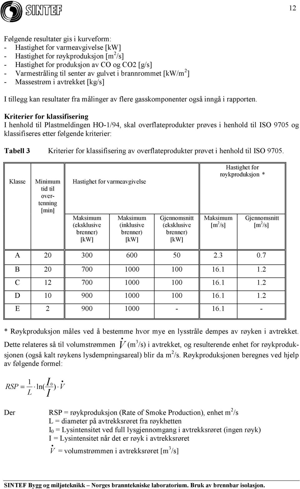 Kriterier for klassifisering I henhold til Plastmeldingen HO-1/94, skal overflateprodukter prøves i henhold til ISO 9705 og klassifiseres etter følgende kriterier: Tabell 3 Kriterier for