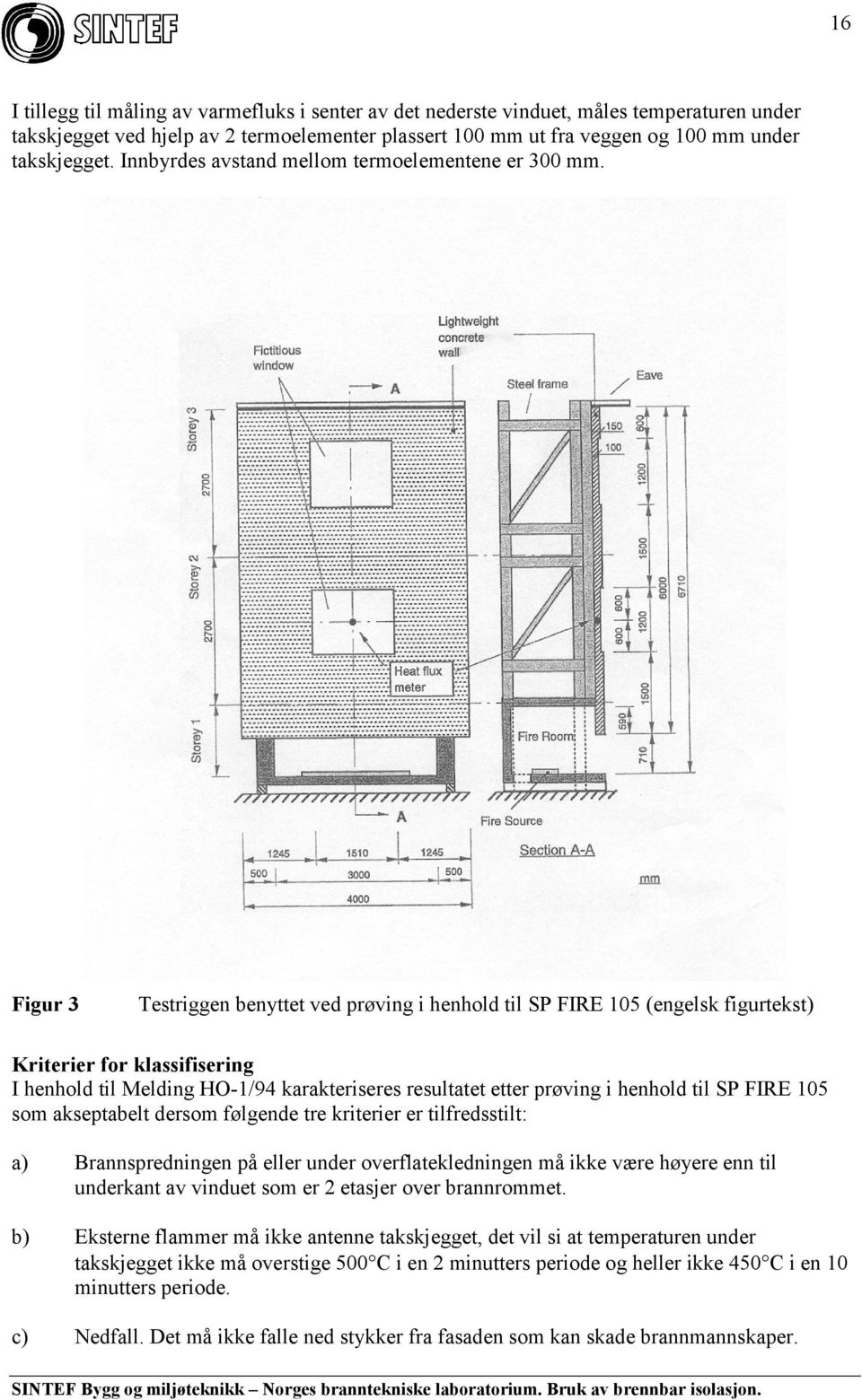 Figur 3 Testriggen benyttet ved prøving i henhold til SP FIRE 105 (engelsk figurtekst) Kriterier for klassifisering I henhold til Melding HO-1/94 karakteriseres resultatet etter prøving i henhold til