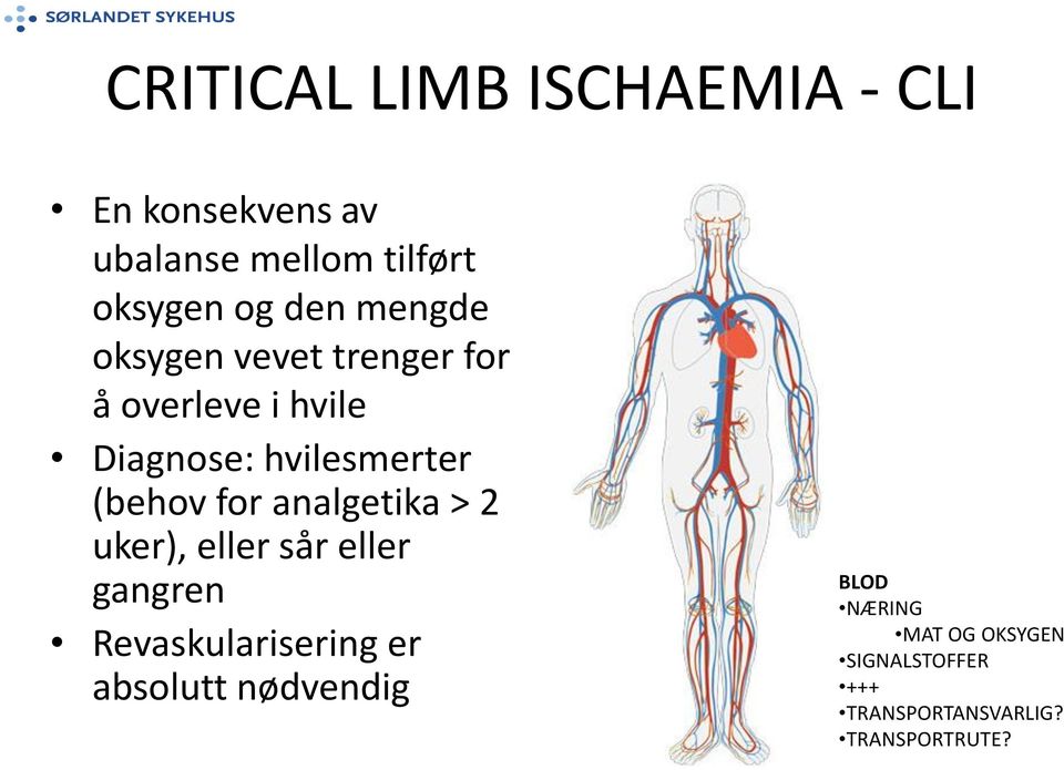 (behov for analgetika > 2 uker), eller sår eller gangren Revaskularisering er