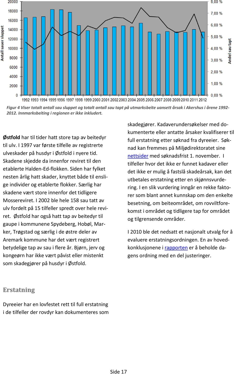 Skadene skjedde da innenfor reviret til den etablerte Halden-Ed-flokken. Siden har fylket nesten årlig hatt skader, knyttet både til enslige individer og etablerte flokker.