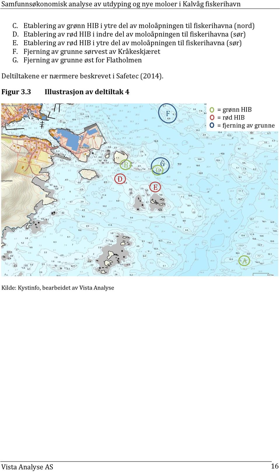 Etablering av rød HIB i ytre del av moloåpningen til fiskerihavna (sør) F. Fjerning av grunne sørvest av Kråkeskjæret G.