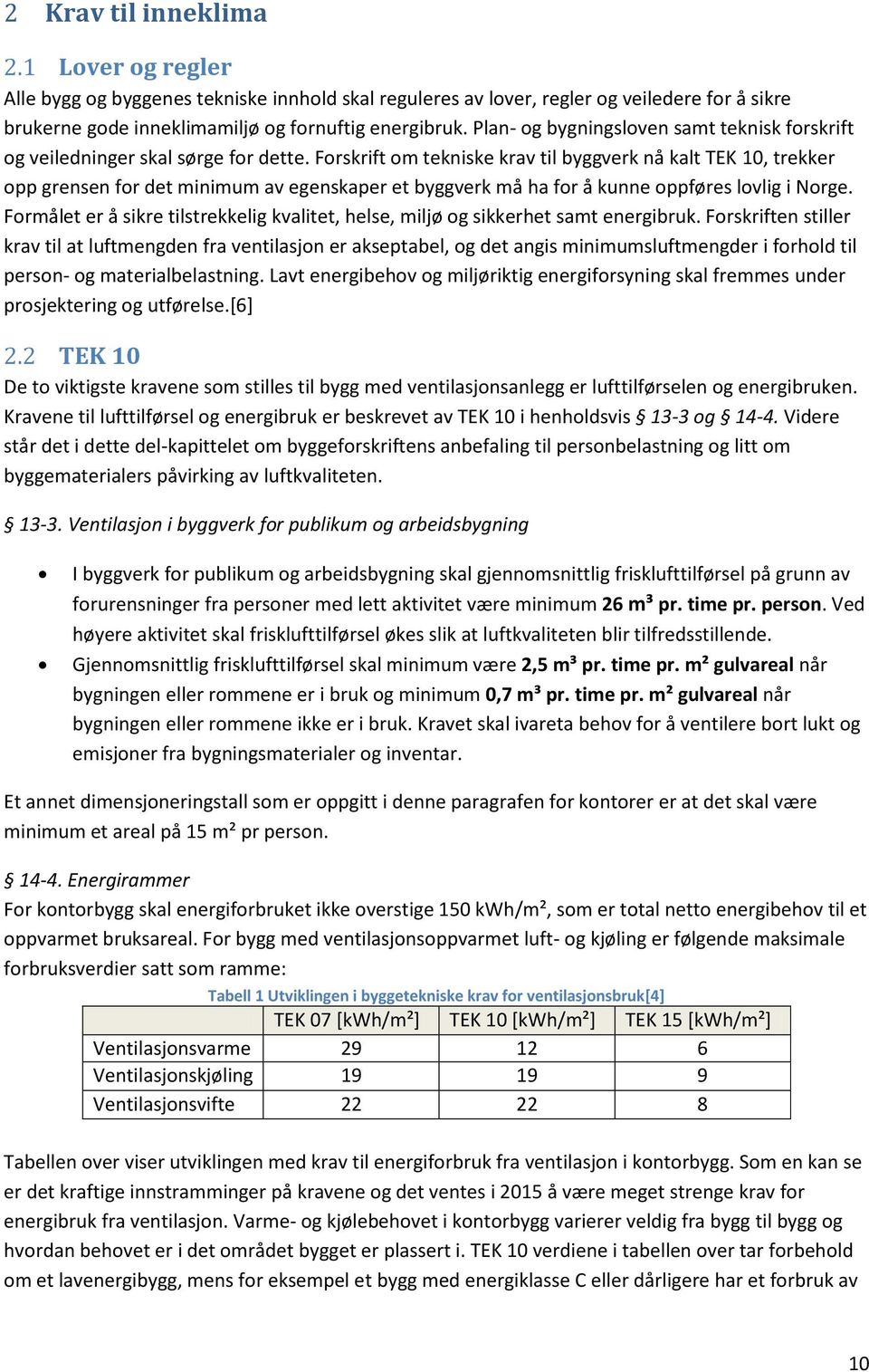 Forskrift om tekniske krav til byggverk nå kalt TEK 10, trekker opp grensen for det minimum av egenskaper et byggverk må ha for å kunne oppføres lovlig i Norge.