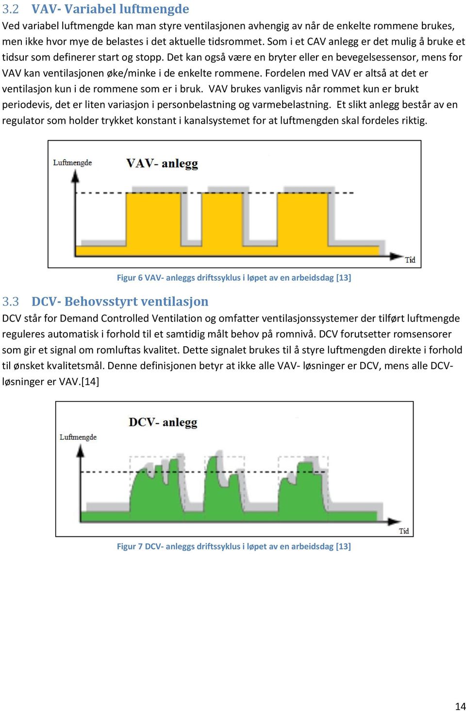 Fordelen med VAV er altså at det er ventilasjon kun i de rommene som er i bruk. VAV brukes vanligvis når rommet kun er brukt periodevis, det er liten variasjon i personbelastning og varmebelastning.