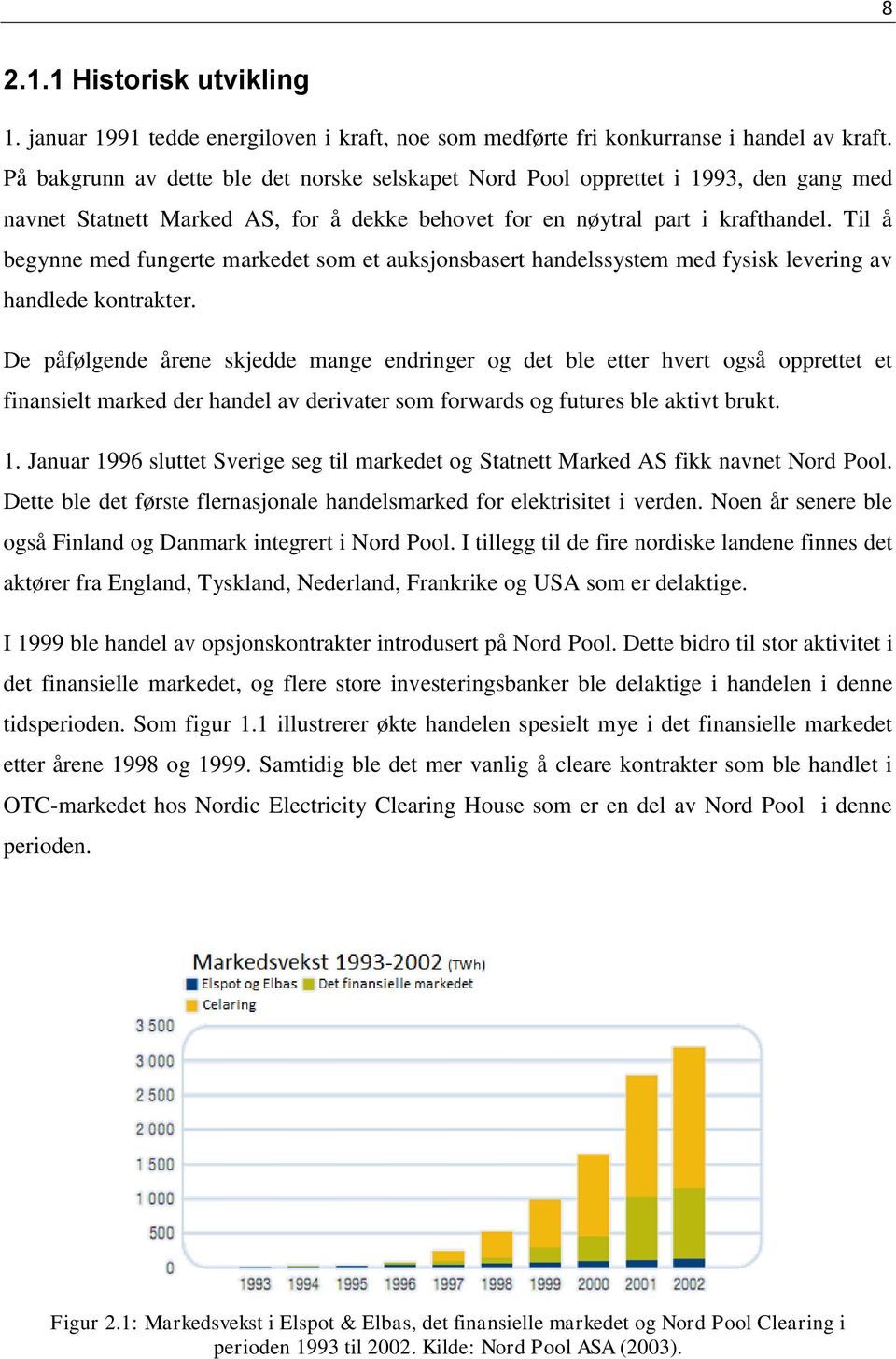 Til å begynne med fungerte markedet som et auksjonsbasert handelssystem med fysisk levering av handlede kontrakter.