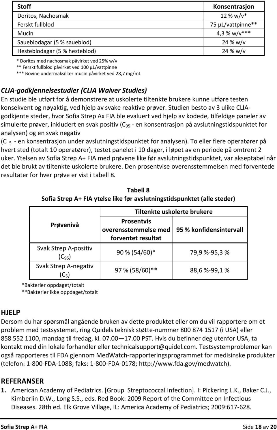 for å demonstrere at uskolerte tiltenkte brukere kunne utføre testen konsekvent og nøyaktig, ved hjelp av svake reaktive prøver.