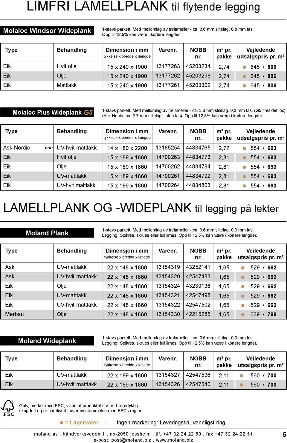 m² Eik Hvit olje 15 x 240 x 1900 13177263 45203234 2,74 645 / 806 Eik Olje 15 x 240 x 1900 13177262 45203298 2,74 645 / 806 Eik Mattlakk 15 x 240 x 1900 13177261 45203302 2,74 645 / 806 Molaloc Plus