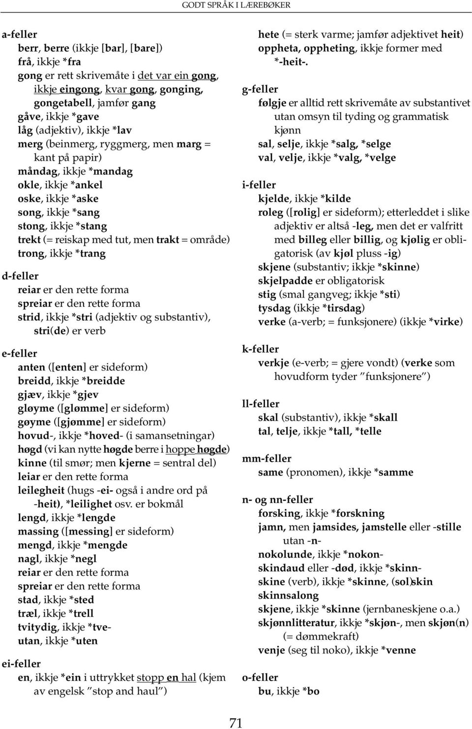 med tut, men trakt = område) trong, ikkje *trang d-feller reiar er den rette forma spreiar er den rette forma strid, ikkje *stri (adjektiv og substantiv), stri(de) er verb e-feller anten ([enten] er