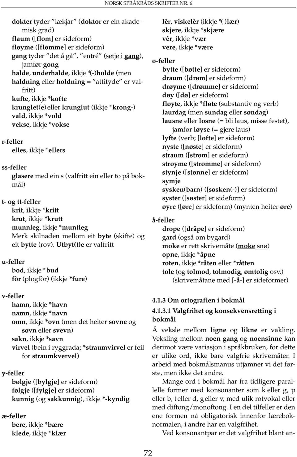 (men haldning eller holdning = attityde er valfritt) kufte, ikkje *kofte krunglet(e)eller krunglut (ikkje *krong-) vald, ikkje *vold vekse, ikkje *vokse r-feller elles, ikkje *ellers ss-feller