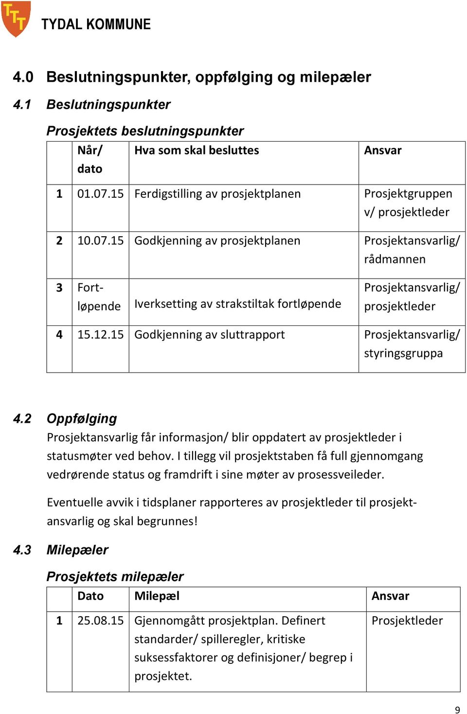 15 Godkjenning av prosjektplanen Prosjektansvarlig/ rådmannen 3 Fortløpende Iverksetting av strakstiltak fortløpende Prosjektansvarlig/ prosjektleder 4 15.12.