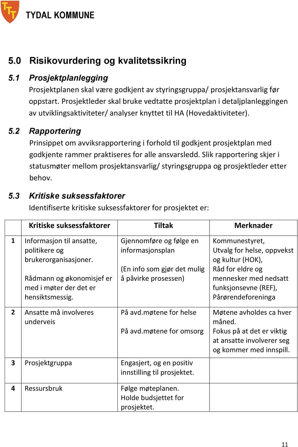 2 Rapportering Prinsippet om avviksrapportering i forhold til godkjent prosjektplan med godkjente rammer praktiseres for alle ansvarsledd.